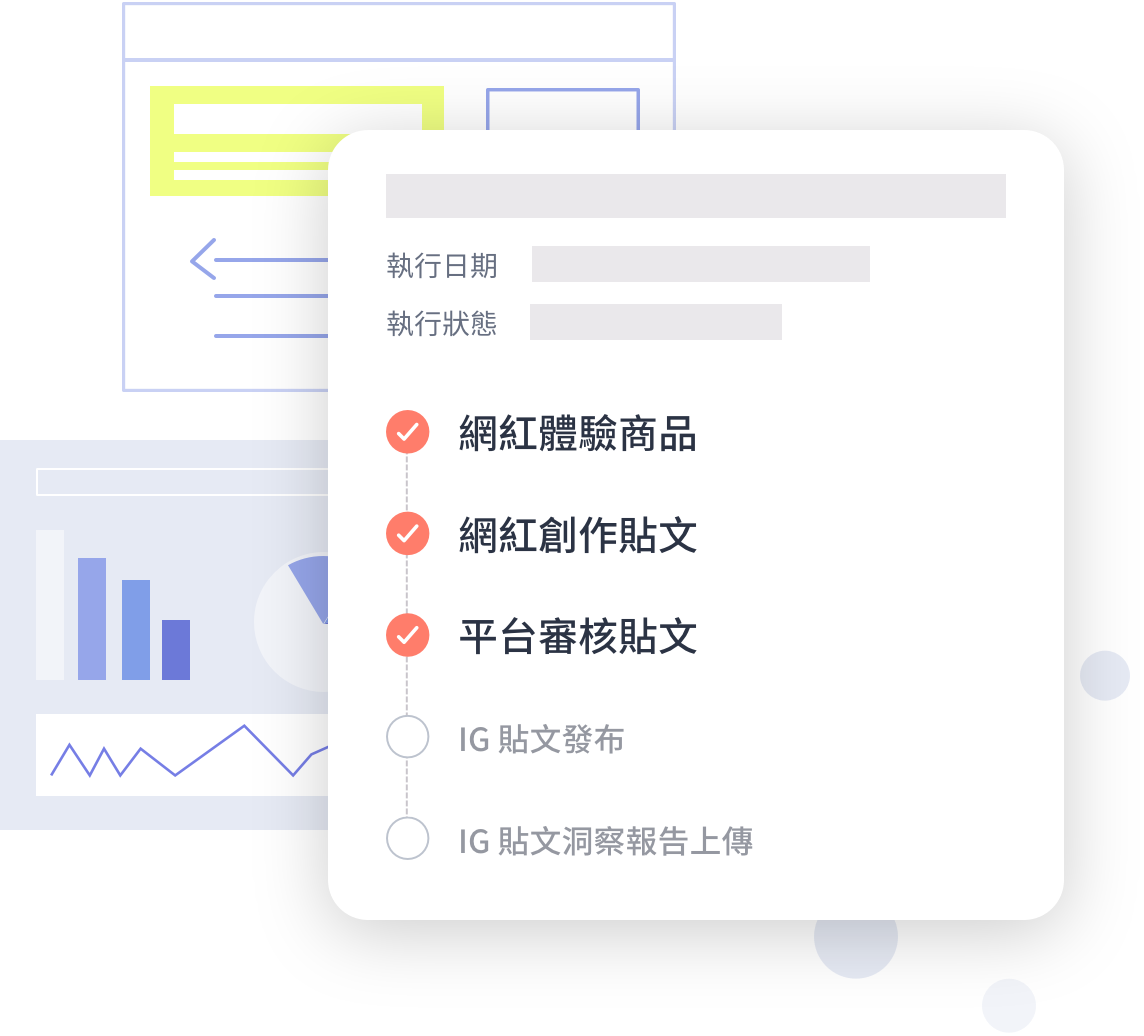 全流程支援，一站到位