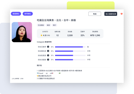 AI 媒合邀請網紅超快速